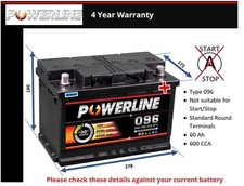 Battery fits peugeot for sale  UK