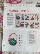 Schema punto croce usato  Tivoli