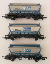 Hornby lot ecc for sale  BISHOP AUCKLAND