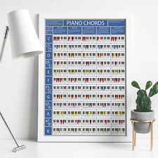 Piano chords poster for sale  YORK