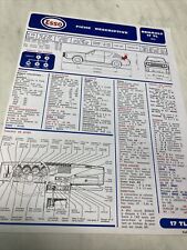 Fiche technique automobile d'occasion  Decize