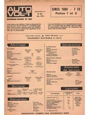 Schema fiche auto d'occasion  Paris XX