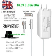 60w mag shape for sale  WORCESTER