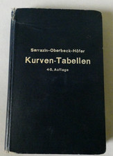 Sammler 1929 kurven gebraucht kaufen  Velbert