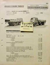 1943 renault camion d'occasion  Rueil-Malmaison