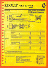 Renault 320 turbo d'occasion  Les Bordes