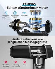 Aktywny pistolet do masażu RENPHO RP-GM171, czarny, bateria, 5 stopni, używany na sprzedaż  PL