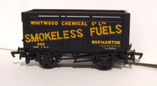 Model railways kit. for sale  WISBECH