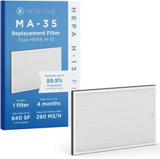 Medify replacement filter for sale  Stockton
