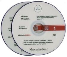 Mercedes smart wis usato  Italia