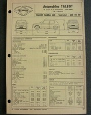 Fiche technique automobile d'occasion  France