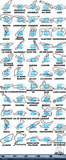 Autocollants stickers circuits d'occasion  France