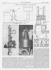 1909 antique engineering for sale  GLASGOW