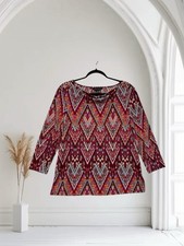 Investments top women for sale  Covington