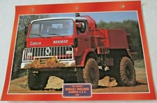 Trucks maxi card for sale  BIDEFORD
