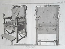 Surgery encyclopedia diderot d'occasion  Expédié en Belgium