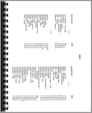 Parts manual fiat for sale  Atchison