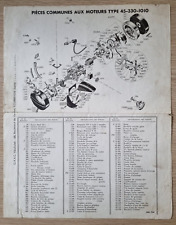 Nomenclature pièces moteur d'occasion  France