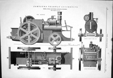 Old engineering 1881 for sale  UK