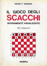Ghedina oscar ..il usato  Italia