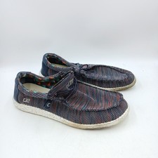 Hey dude wally for sale  RADSTOCK