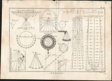 1778 gravure astronomie d'occasion  Besançon