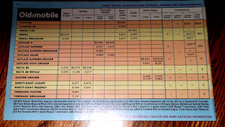 1976 oldsmobile dealer for sale  Melvindale