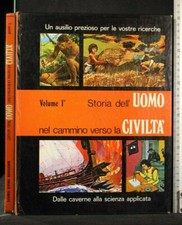 Storia dell uomo usato  Ariccia
