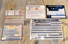 Laminated double sided for sale  Ephrata
