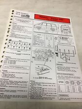 Fiche technique automobile d'occasion  Decize