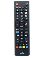 Telecomando ricambio per usato  Taurianova