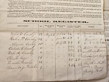 Four original 1848 for sale  Freeport