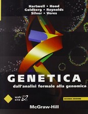 Genetica dall analisi usato  Roma