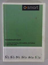 Tabellenbuch techn daten gebraucht kaufen  Jever