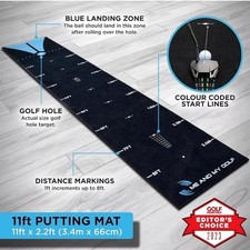 Golf breaking ball for sale  BURTON-ON-TRENT