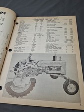 Allis chalmers model for sale  Gibbon