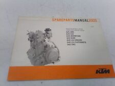 Ktm 625 sxc usato  Zeccone