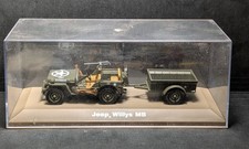 Jeep willys usa d'occasion Jeep willys usa d'occasion  Nice-