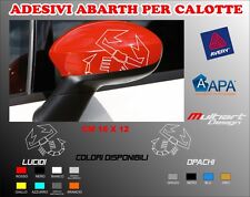 Adesivi per calotte usato  Baronissi