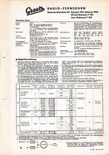 Service manual anleitung gebraucht kaufen  Sulzbach-Rosenberg