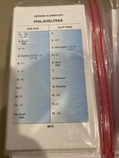 2015 strat matic for sale  Pasadena