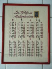 Tableau broderie tables d'occasion  Habsheim