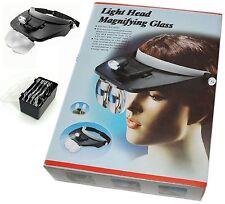 Lente ingrandimento testa usato Lente ingrandimento testa usato  Villarbasse