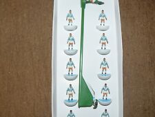 Replica team reference for sale  SHEFFIELD