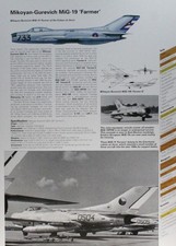 Mig mig19 mig for sale  Lone Wolf