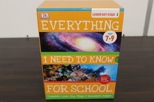 Everything need know for sale  COLCHESTER