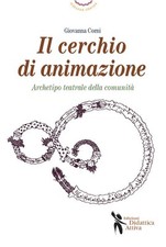 Cerchio animazione. archetipo usato  Italia