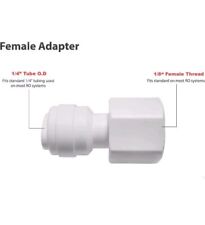 8pcs threaded fitting for sale  Chicora