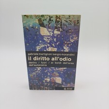 Diritto all odio usato  Roma