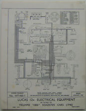 Original lucas wiring for sale  BATLEY